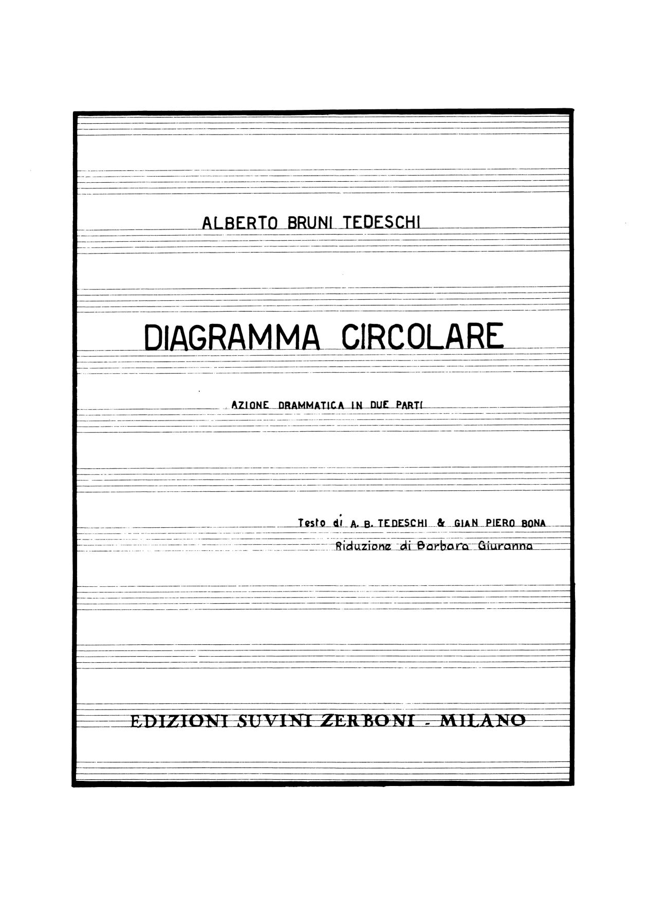 Diagramma circolare